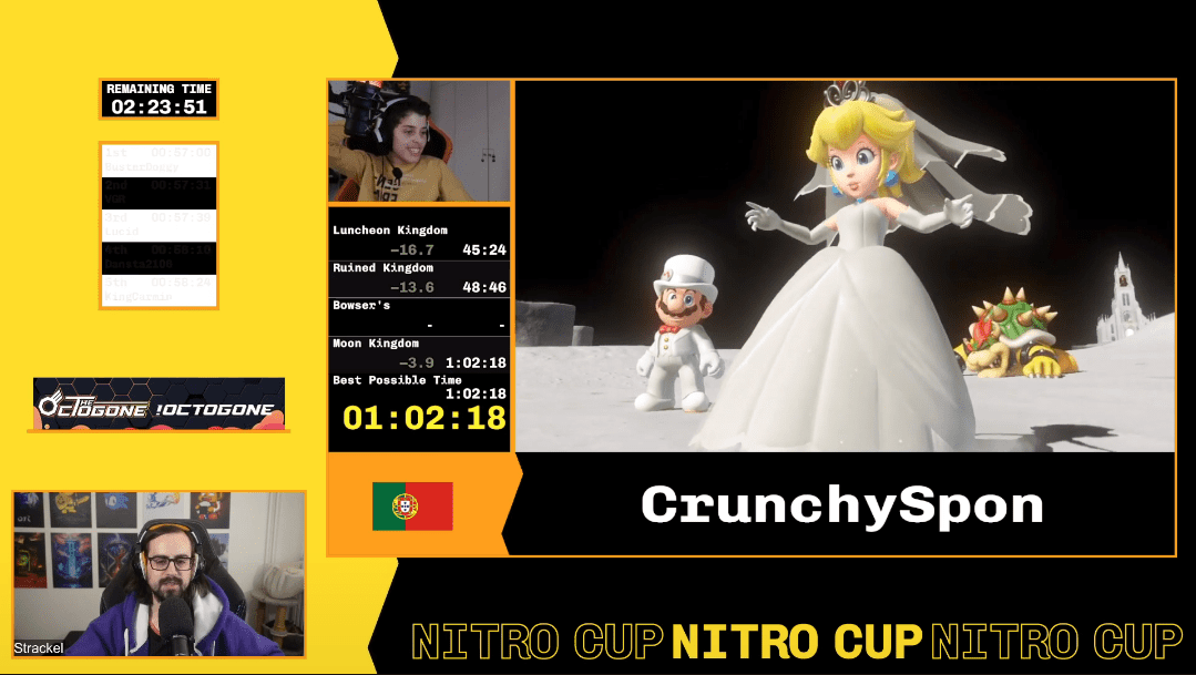 NitroCup SuperMario Odyssey Qualifications 01