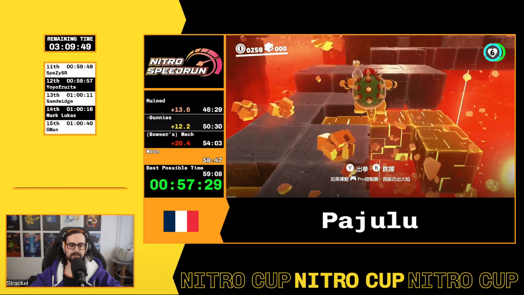 NitroCup SuperMario Odyssey Qualifications 010