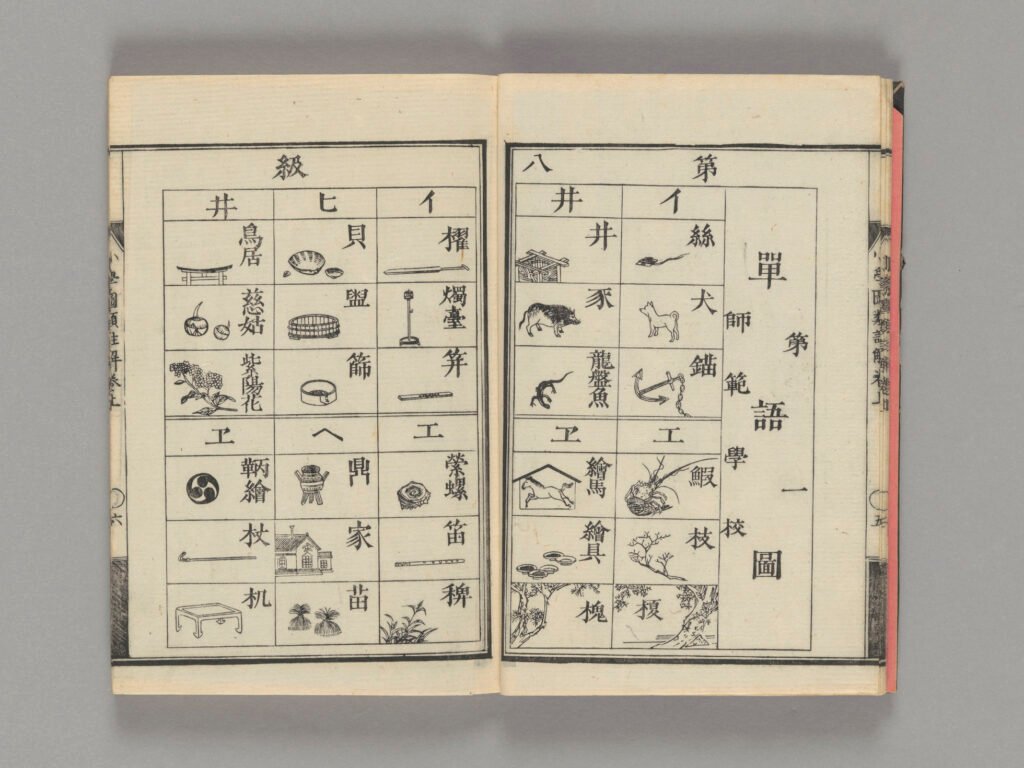 Livre d'école élémentaire, 1875
Auteur : Yoshi Satomi | Éditeur : Morisaburo Kato